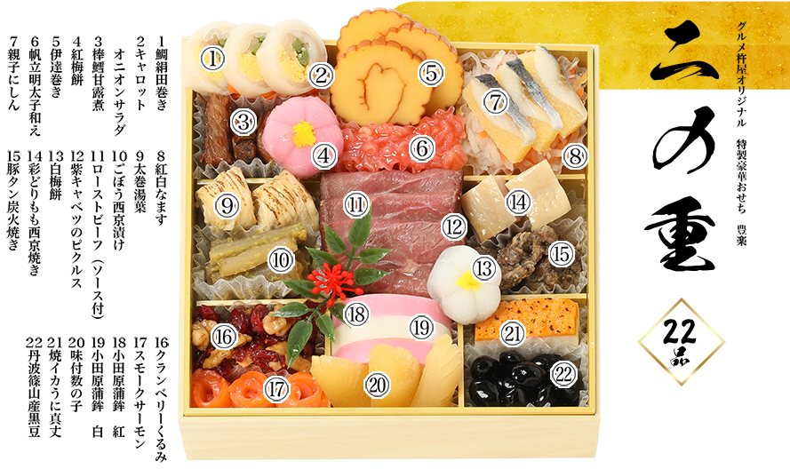 二の重14品