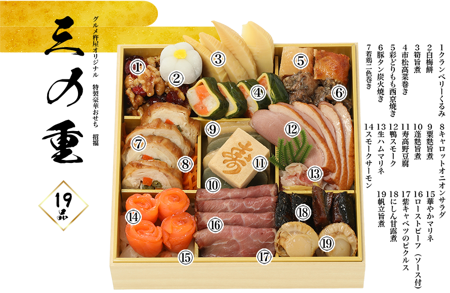 三の重19品